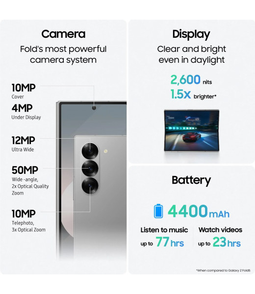 Samsung Galaxy Z Fold6 Price in Sri Lanka