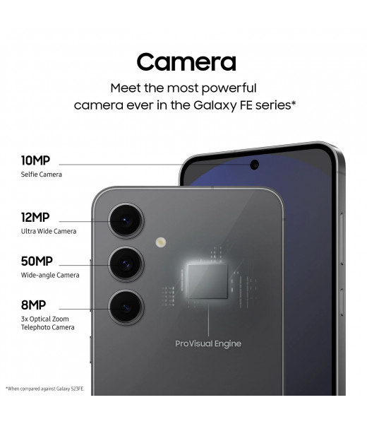 Samsung Galaxy S24 FE Price in Sri Lanka