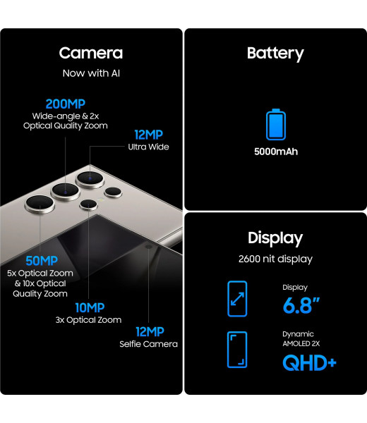 Samsung Galaxy S24 Ultra Price in Sri Lanka
