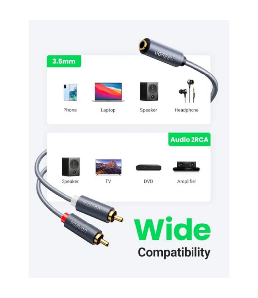UGREEN 3.5mm Female to 2RCA Male 1M Audio Cable Price in Sri Lanka