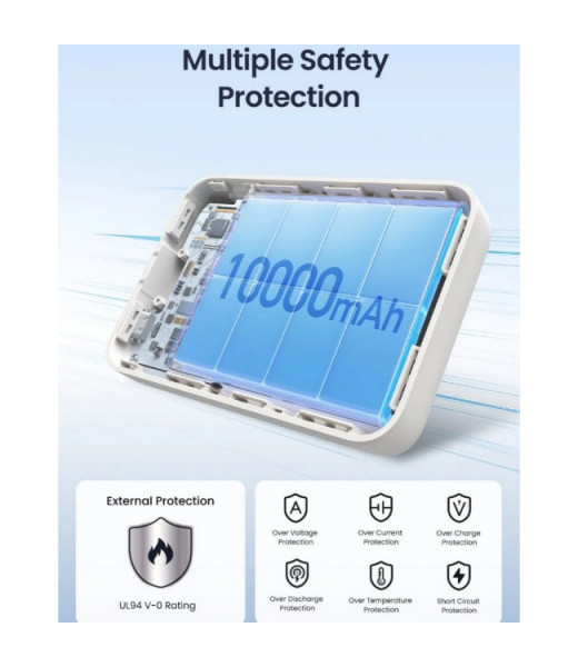 UGREEN 20W Wireless 10000mAh Power Bank Price in Sri Lanka