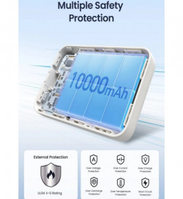 Buy UGREEN 20W Wireless 10000mAh Power Bank in Sri Lanka